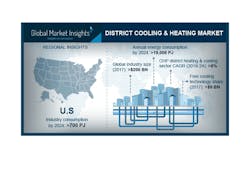 district_h_and_c.jpg district_h_and_c.jpg