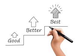 good-better-best.jpg good-better-best.jpg