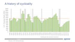 Contractormag Com Sites Contractormag com Files 905 Forum Slide1 Contractormag Com Sites Contractormag com Files 905 Forum Slide1