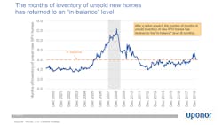 Contractormag Com Sites Contractormag com Files 905 Forum Slide10 Contractormag Com Sites Contractormag com Files 905 Forum Slide10