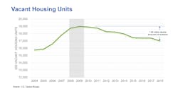 Contractormag Com Sites Contractormag com Files 905 Forum Slide3 Contractormag Com Sites Contractormag com Files 905 Forum Slide3
