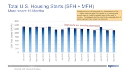 Contractormag Com Sites Contractormag com Files 905 Forum Slide7 Contractormag Com Sites Contractormag com Files 905 Forum Slide7
