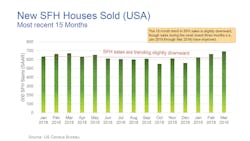 Contractormag Com Sites Contractormag com Files 905 Forum Slide8 0 Contractormag Com Sites Contractormag com Files 905 Forum Slide8 0