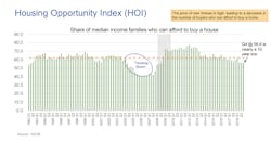 Contractormag Com Sites Contractormag com Files 905 Forum Slide9 Contractormag Com Sites Contractormag com Files 905 Forum Slide9