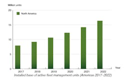 Contractormag Com Sites Contractormag com Files Screenshot 2019 06 05 Bi Fmam8 Ps Pdf Contractormag Com Sites Contractormag com Files Screenshot 2019 06 05 Bi Fmam8 Ps Pdf