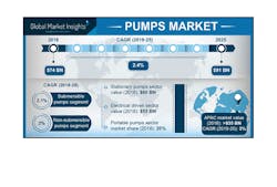 pumps-market-pressrelease.jpg pumps-market-pressrelease.jpg