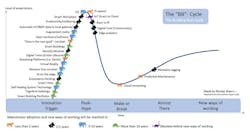 Contractormag Com Sites Contractormag com Files Connected Contractor Contractormag Com Sites Contractormag com Files Connected Contractor