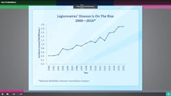 Legionnaires TechTV Image.jpg Legionnaires TechTV Image.jpg