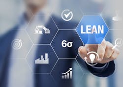 Lean_Methodology.jpg Lean_Methodology.jpg