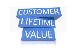 CustomerLifetimeValue2.jpg CustomerLifetimeValue2.jpg