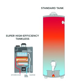 Contractormag Com Sites Contractormag com Files 911 Tankless Contractormag Com Sites Contractormag com Files 911 Tankless