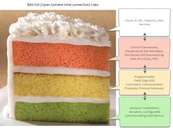 Zdravko Netsov Zdravko Netsov