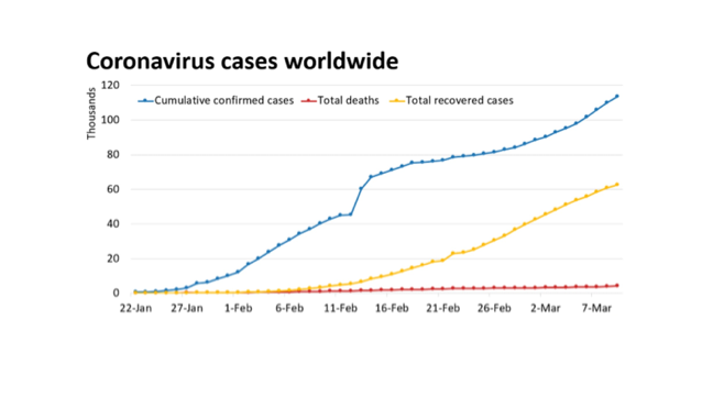 Cases Worldwide 5e6a8b244a529