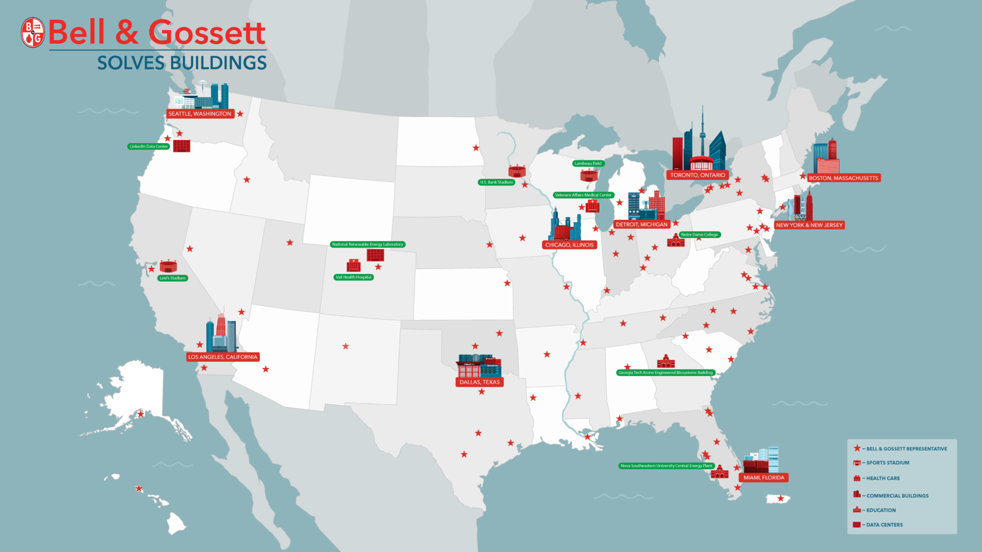 Xylem Bell Gossett Solves Buildings Ahr 2020 5e67a8e05a66c