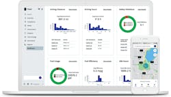 Extensive reporting features help managers analyze costs and discover opportunities for streamlining processes. Extensive reporting features help managers analyze costs and discover opportunities for streamlining processes.
