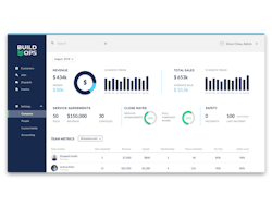 Build Ops Dashboard 5ebd644e921ea Build Ops Dashboard 5ebd644e921ea