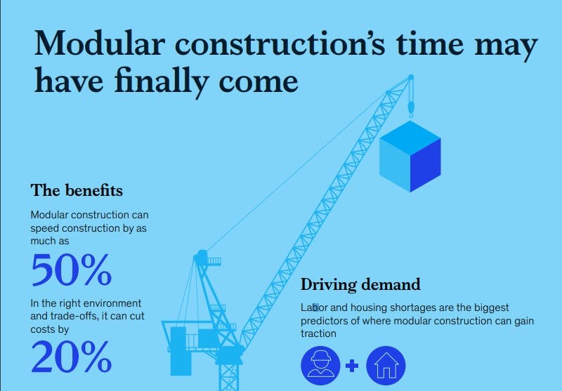 Modular Construction: From Projects to Products (McKinsey &amp; Co., June 2019)