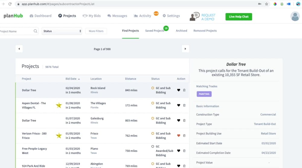 Project Prospects and Project Management | Contractor