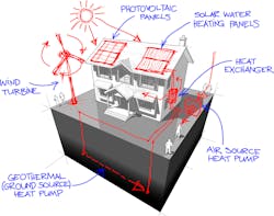 Dreamstime M 95506717 5f8dc9c9050ee Dreamstime M 95506717 5f8dc9c9050ee