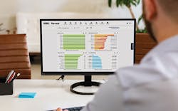 Reveal Dashboard. Reveal Dashboard.