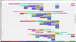 Bosch Refinemysite Bosch Refinemysite