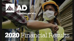 2020 Ad Financial Results