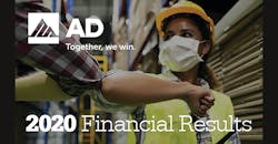 2020 Ad Financial Results 601867072be55 2020 Ad Financial Results 601867072be55