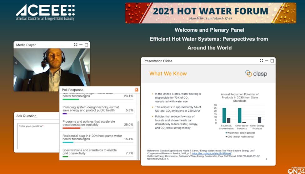 ACEEE's 13th Hot Water Forum Explored the Latest in Water Heating
