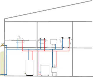 Ruined by Recirc | Contractor