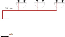 Figure 2 Figure 2