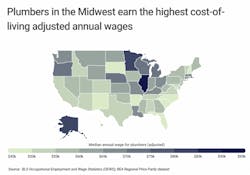 Chart2 Plumbers In The Midwest Earn The Highest Adjusted Annual Wages Chart2 Plumbers In The Midwest Earn The Highest Adjusted Annual Wages