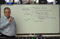 Foreman Workshop 41 Lost Time 60e610e8b43c2 Foreman Workshop 41 Lost Time 60e610e8b43c2