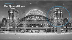 The location at Chicago's historic Navy Pier. The location at Chicago's historic Navy Pier.