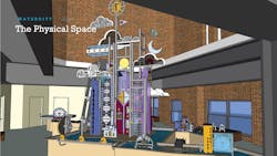 Physical Space 2 6154c78bef23a Physical Space 2 6154c78bef23a