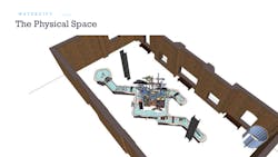 An overhead view of the exhibit's layout. An overhead view of the exhibit's layout.