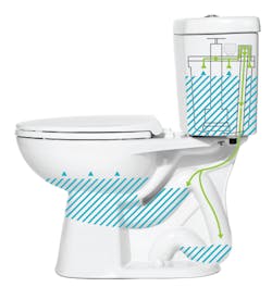 A diagram showing how the vacuum pressure assist is created. A diagram showing how the vacuum pressure assist is created.