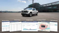 Ford Pro E Telematics Dashboard Set