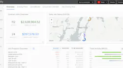 The Knowify construction management software dashboard.