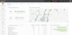 The Knowify construction management software dashboard. The Knowify construction management software dashboard.