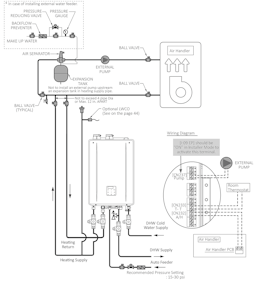 Plumbing Pro Replaces His Home's HVAC with Combi-Boiler/Air ...
