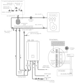 Schematic of the Johnson Residence installation of a combination boiler with an air handler. Schematic of the Johnson Residence installation of a combination boiler with an air handler.