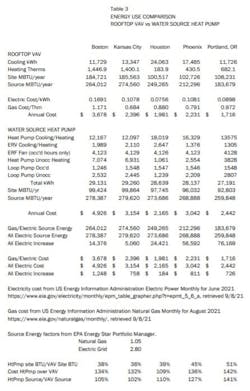 Shared Screenshot Ke Table3 Shared Screenshot Ke Table3