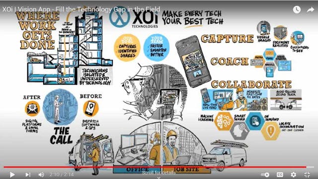 An overview of how XOi&rsquo;s mobile app can capture jobsite information and allow new technicians and supervisors to remotely collaborate on a solution.