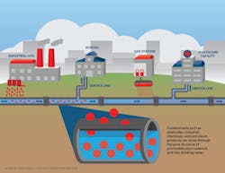 Sample illustration from the guide. Sample illustration from the guide.