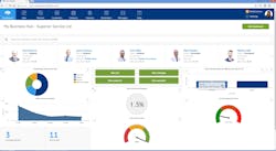 The ServiceSight dashboard. The ServiceSight dashboard.