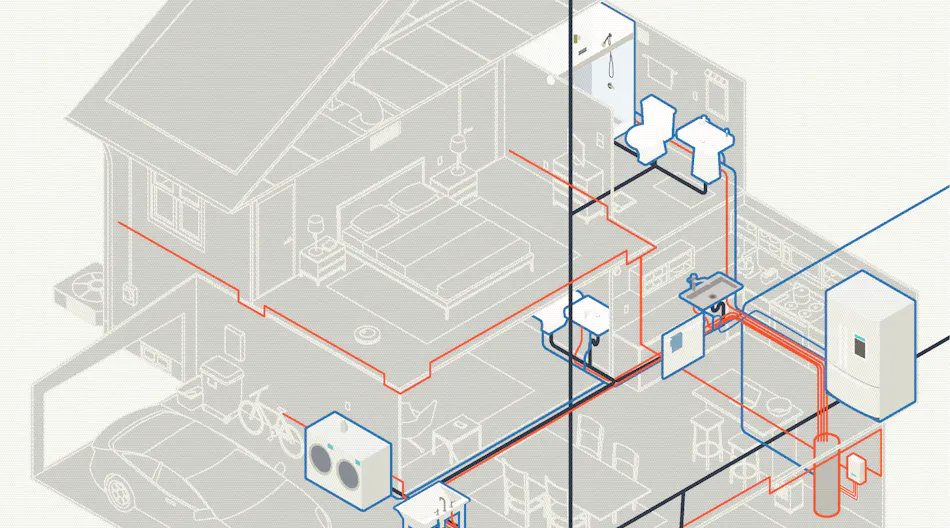 An Overview of Water Supply Pipes and Joining Methods | Contractor