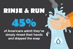 Rinse And Run Rinse And Run