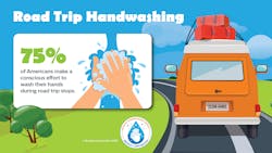 Road Trip Handwashing Road Trip Handwashing