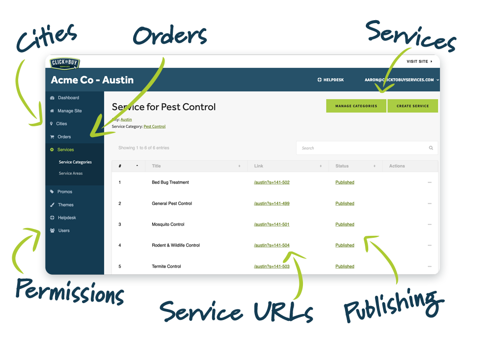 A shot of the Click To Buy Services admin page from their company web site.