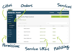 A shot of the Click To Buy Services admin page from their company web site. A shot of the Click To Buy Services admin page from their company web site.